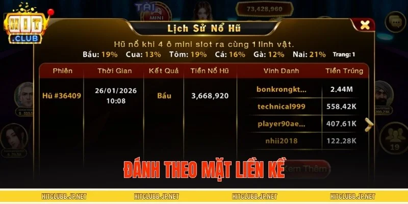 Kỹ thuật quan sát các mặt xúc xắc trong Bầu Cua